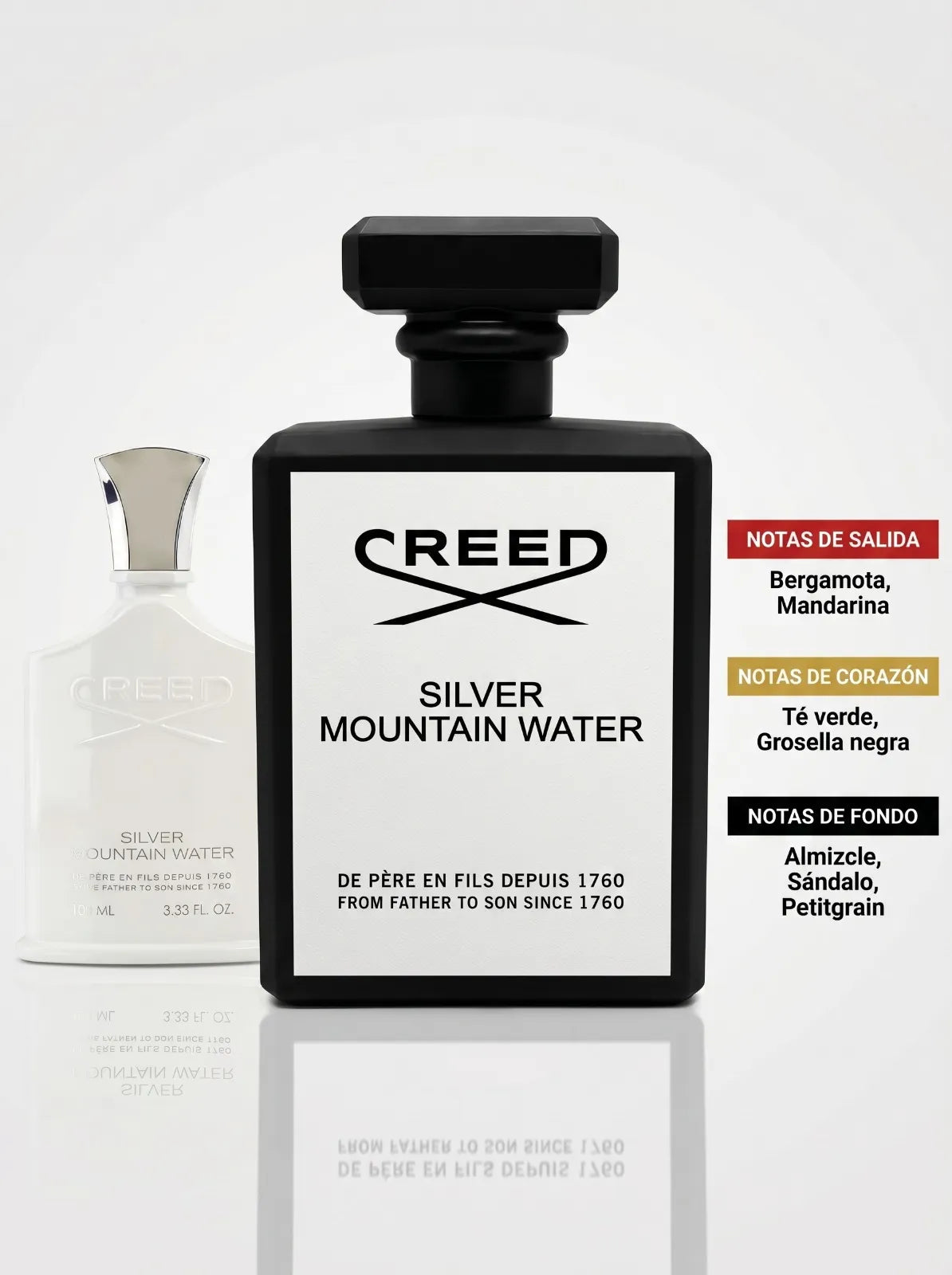 PERFUME Creed Silver Mountain Water (INSPIRACION)