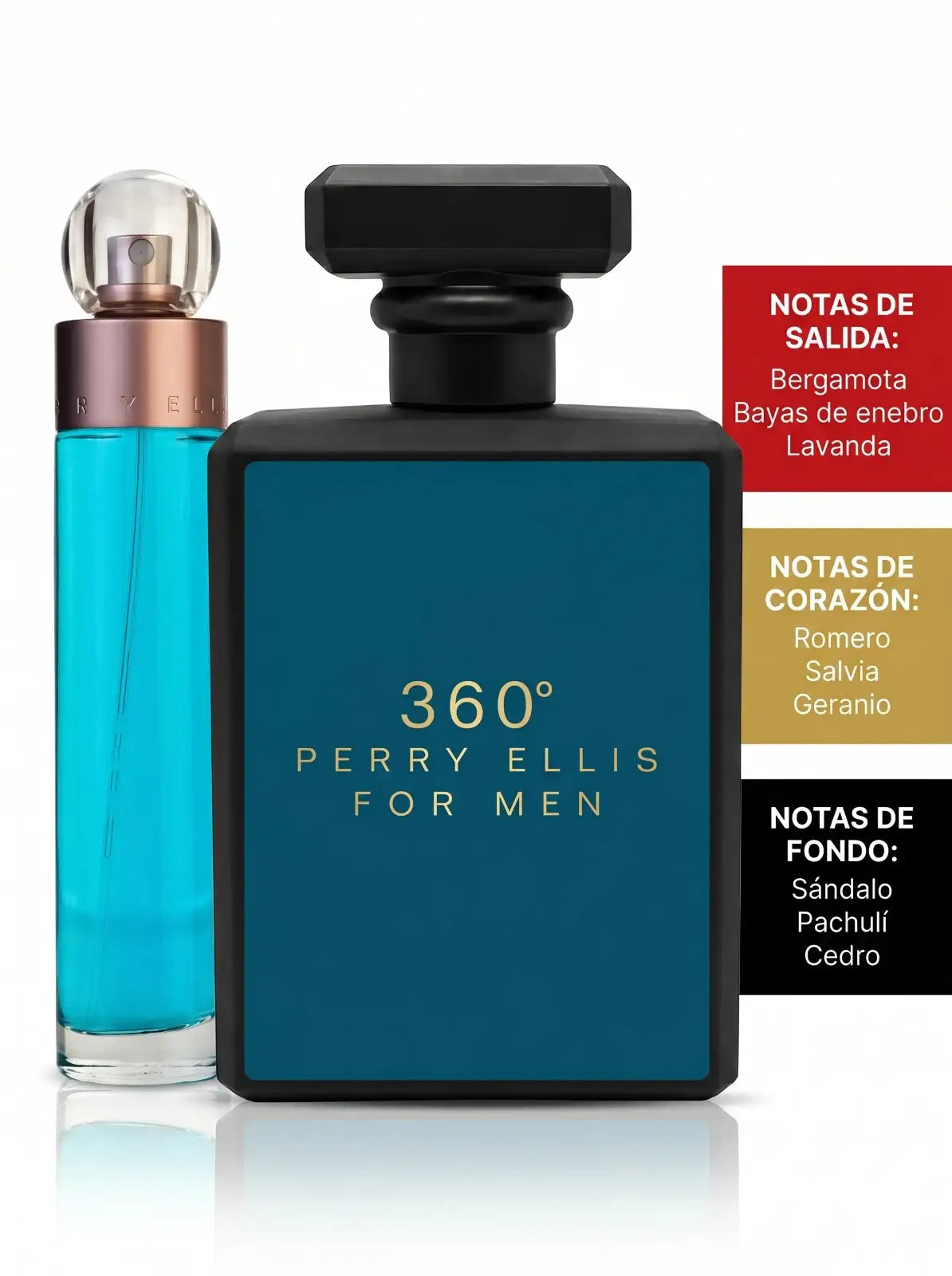 PERFUME 360 BLUE (INSPIRACION)