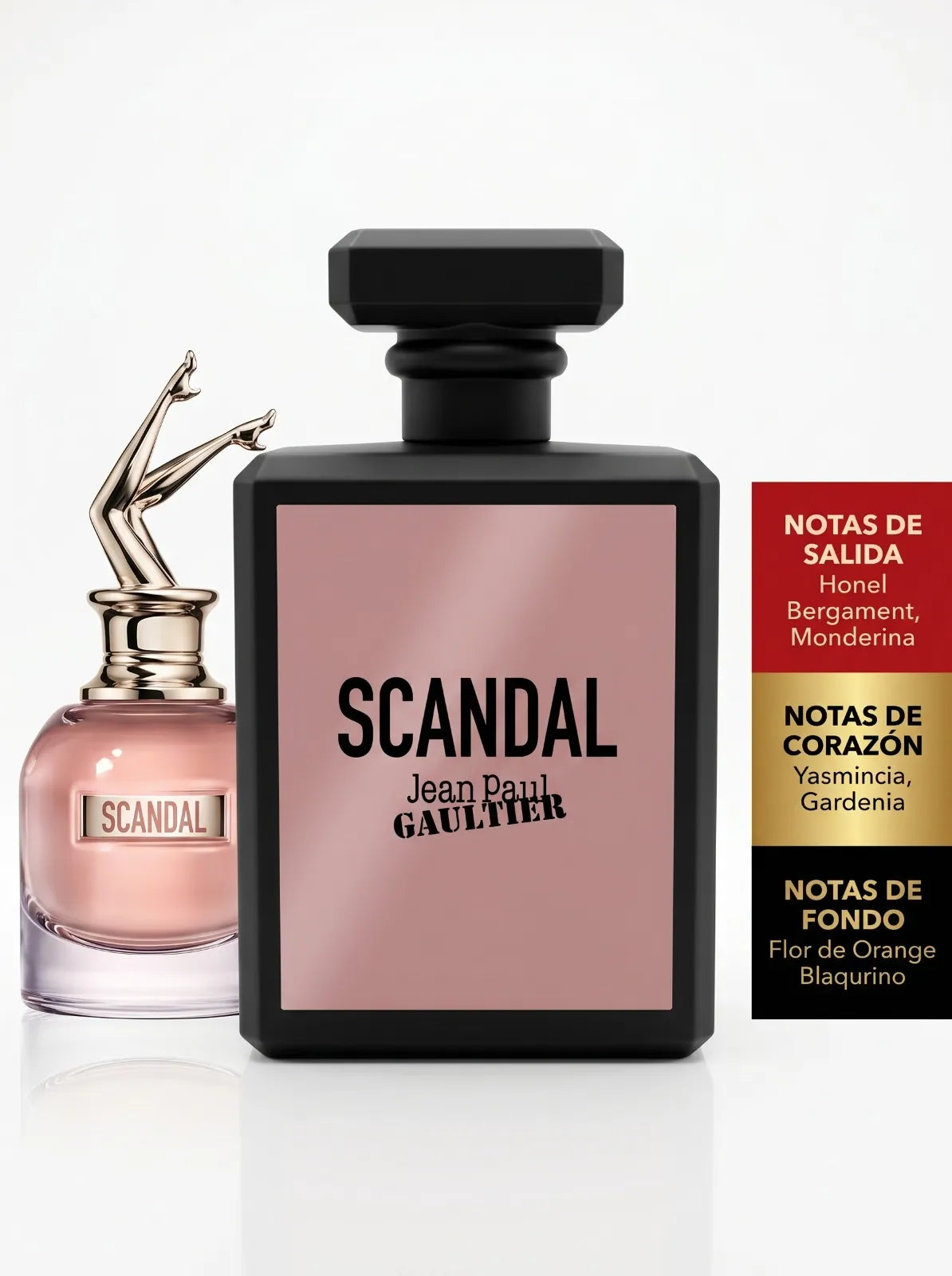 PERFUME SCANDAL – JEAN PAUL GAULTIER (INSPIRACIÓN)