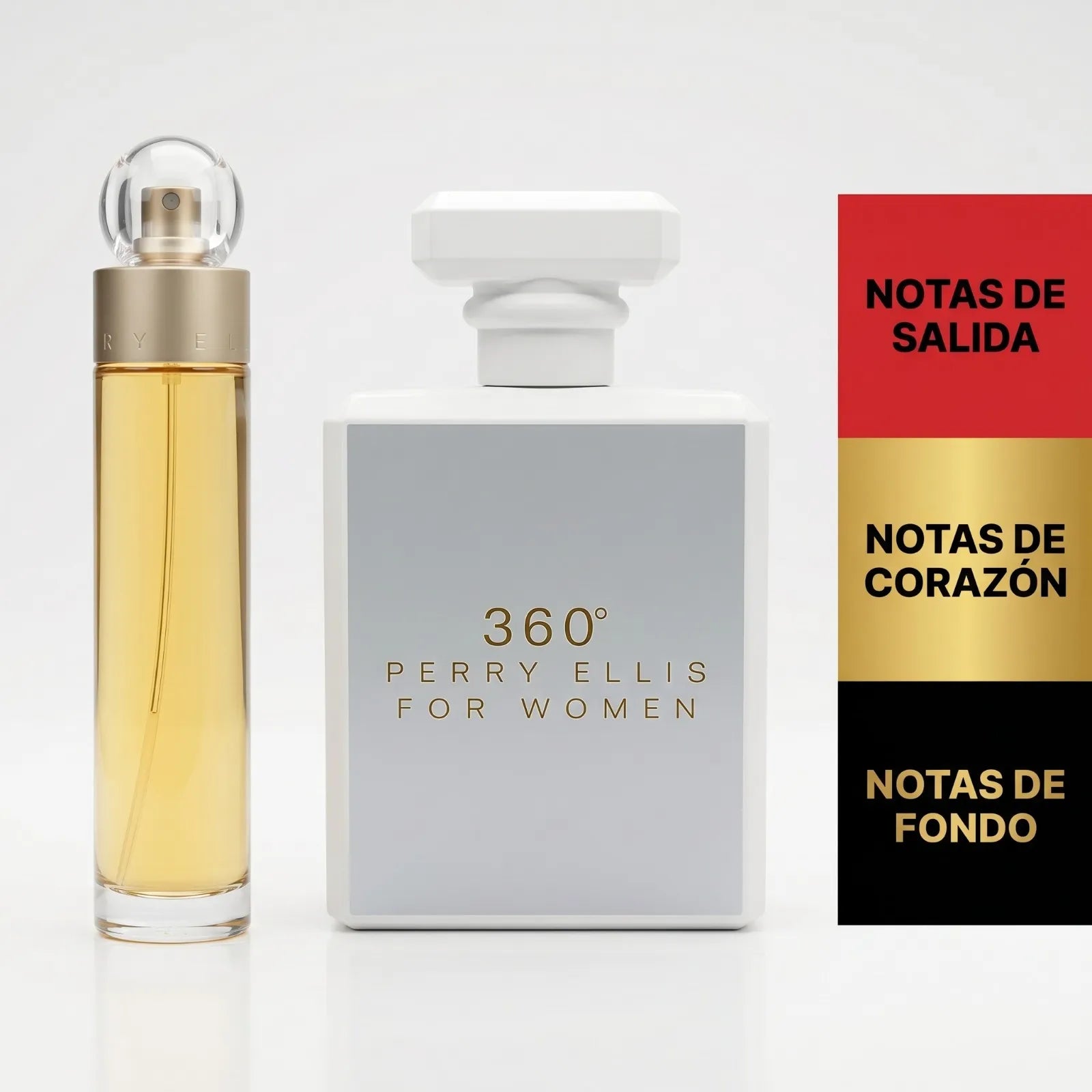 PERFUME 360° Perry Ellis For Women (INSPIRACION)